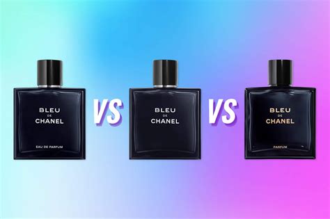 chanel ccm edp|Chanel edp vs perfume.